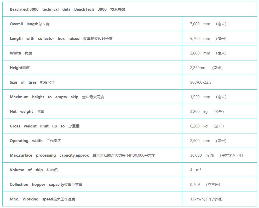 BT 3000产品技术参数表格